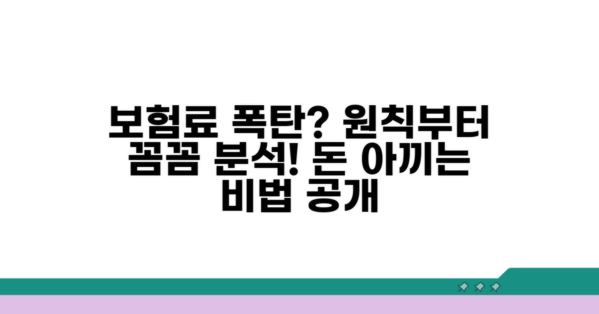 보험료 부과 원칙과 상세 설명
