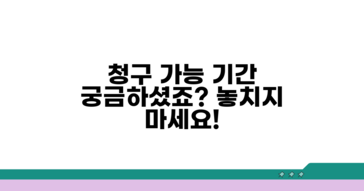 청구 기간, 언제까지 가능할까?