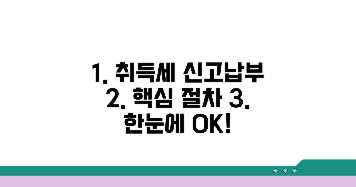 취득세 신고 및 납부 절차