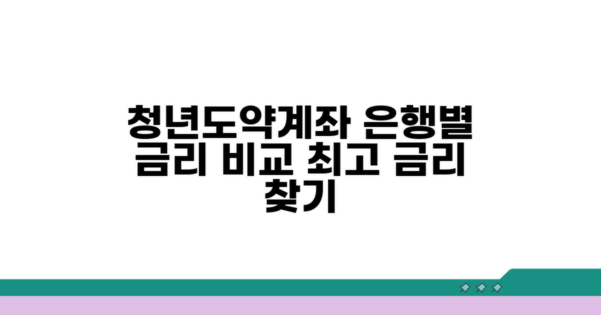 청년도약계좌 은행별 금리 비교