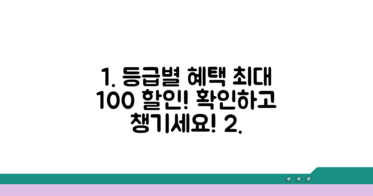 배출가스 등급별 혜택과 조건