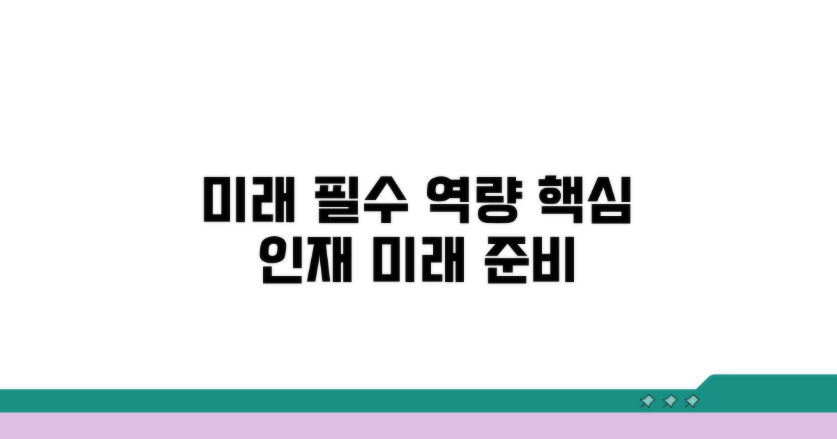 미래 사회를 위한 필수 역량