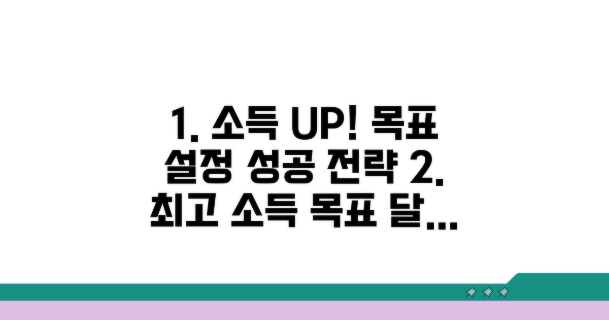 소득 상위, 목표 설정 전략