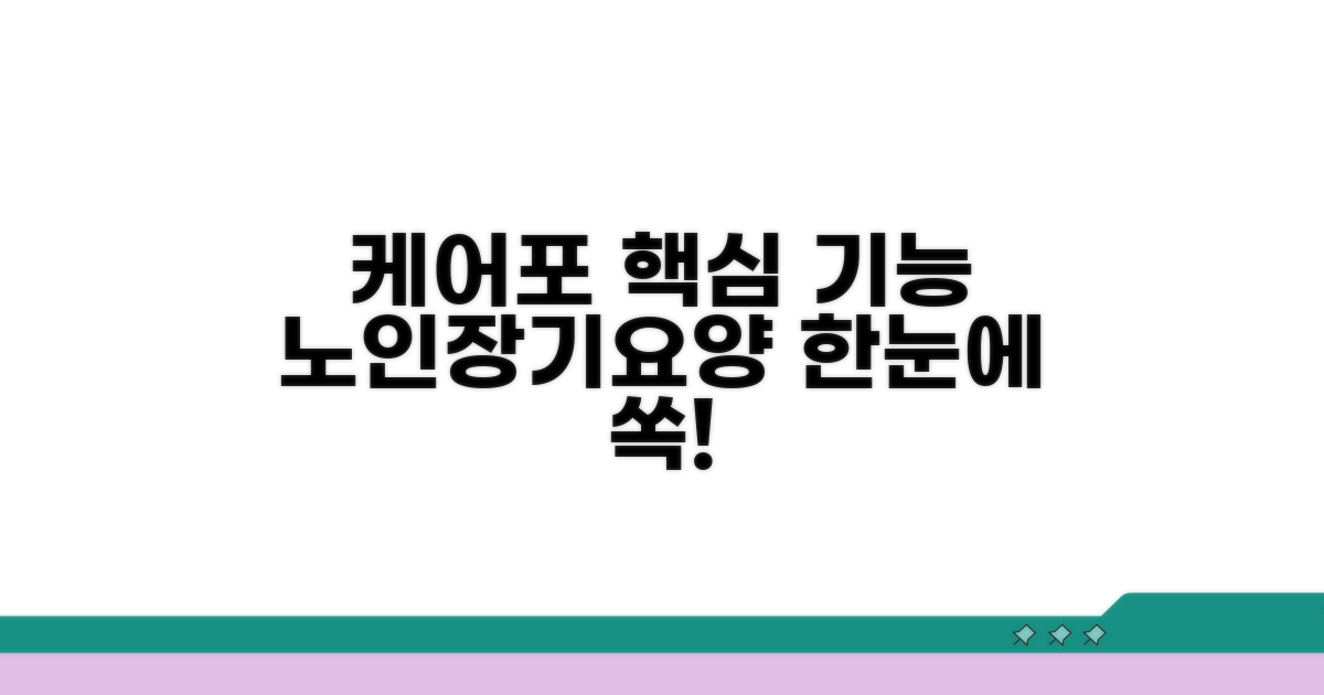 케어포 노인장기요양 핵심 기능