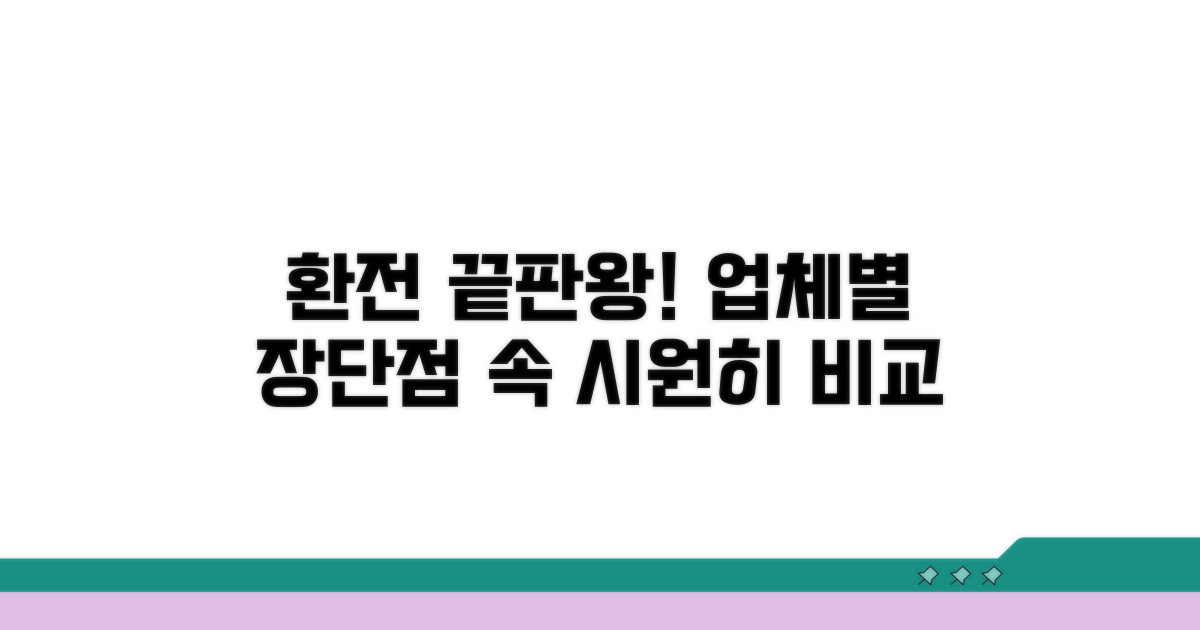 환전 업체별 장단점 비교 분석