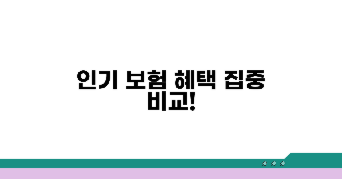 인기 보험 상품 혜택 비교