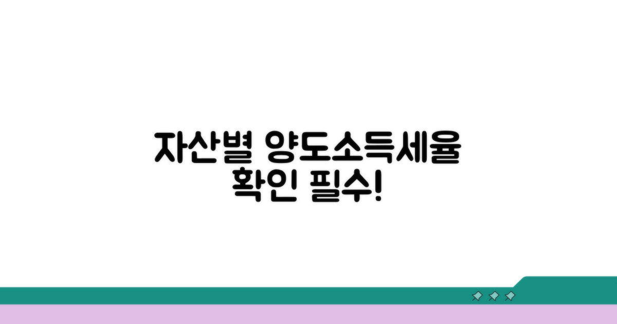 자산별 양도소득세율 비교