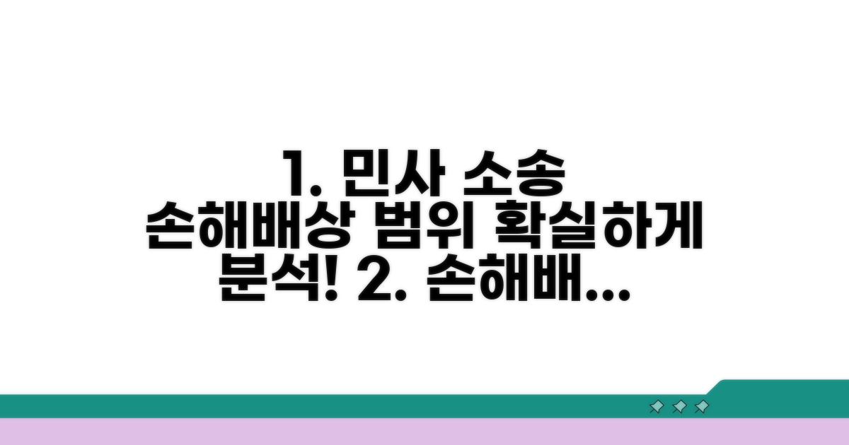 민사소송 손해배상 범위 분석