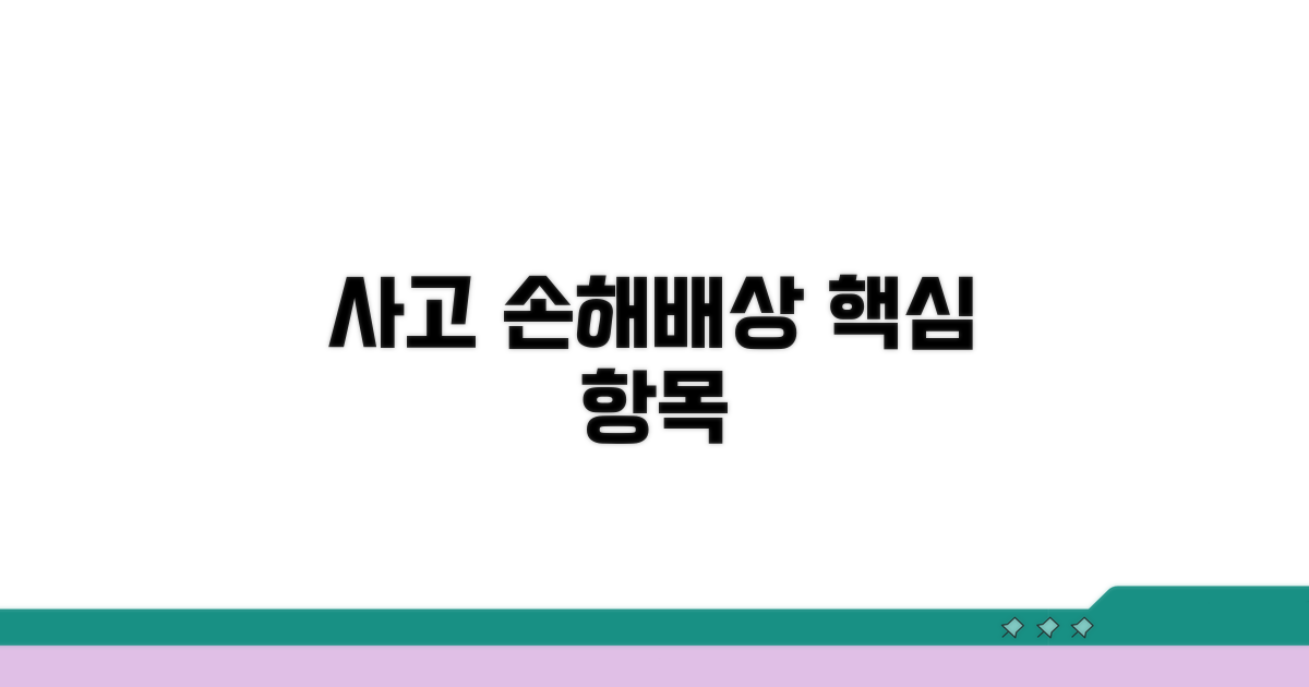 교통사고 손해배상 청구 항목
