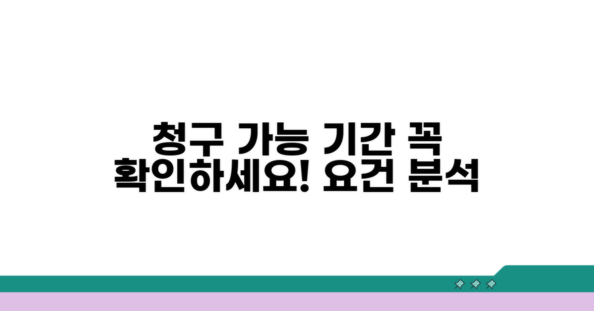 언제까지 청구 가능? 기간과 요건 분석