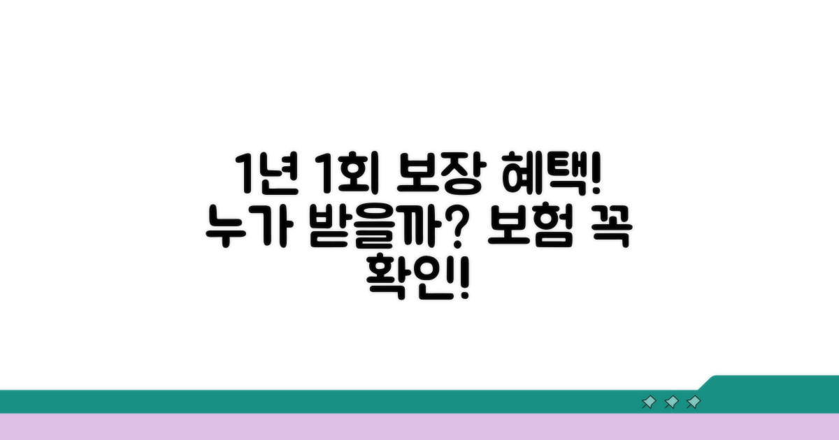 1년 1회 보험 적용 대상은?