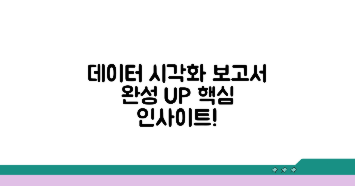 데이터 시각화로 보고서 완성도 높이기