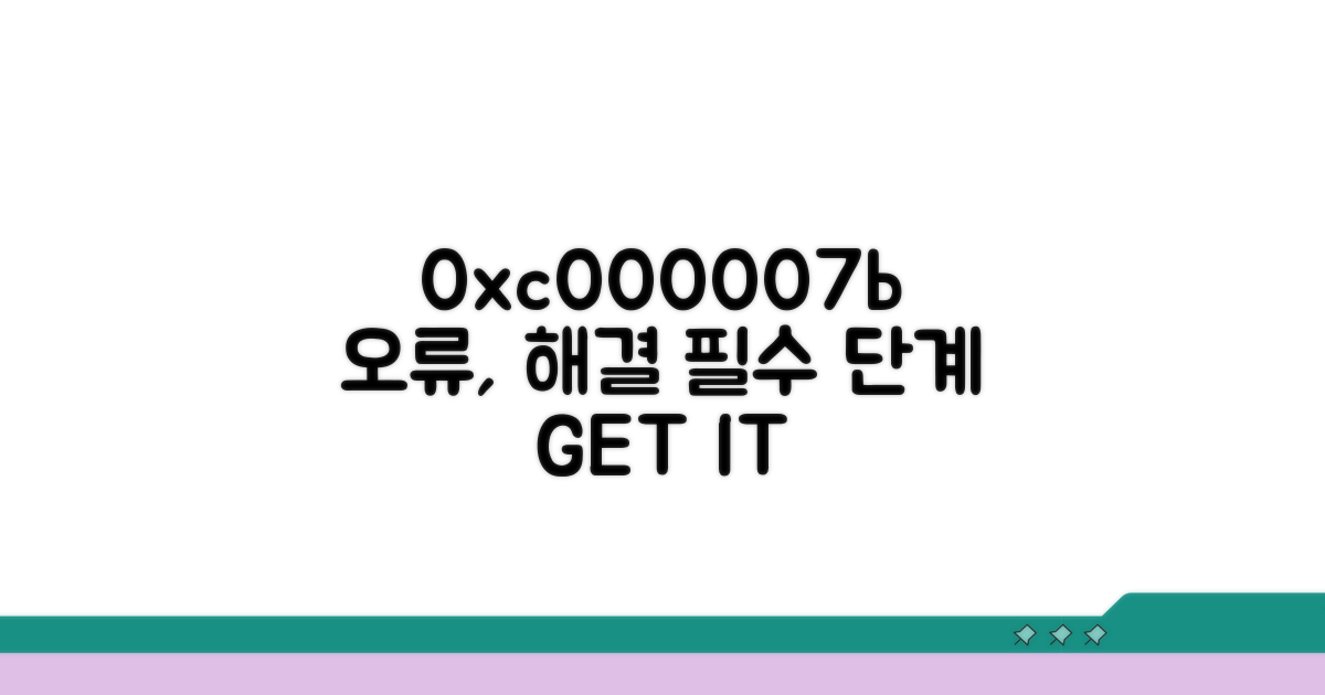 오류 0xc000007b 해결을 위한 필수 단계