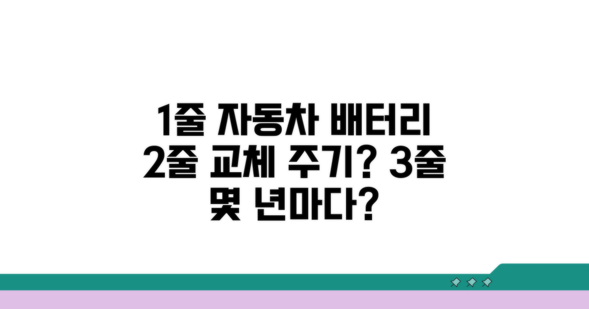 자동차 배터리 교체 주기, 몇 년마다?