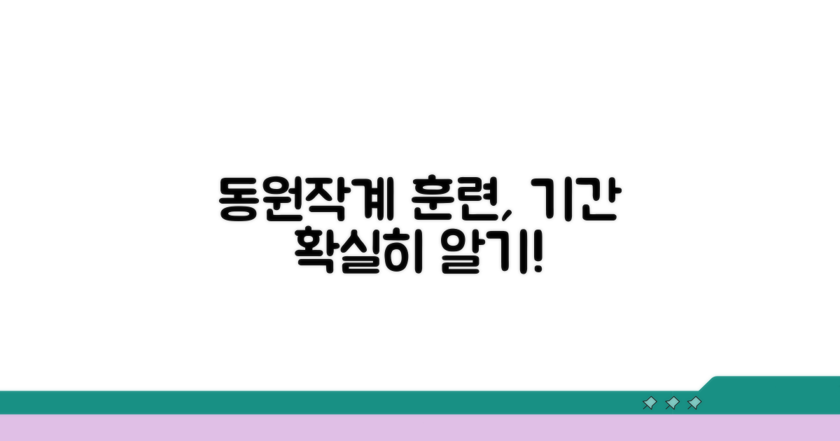 동원/작계 훈련 기간 명확히 알기