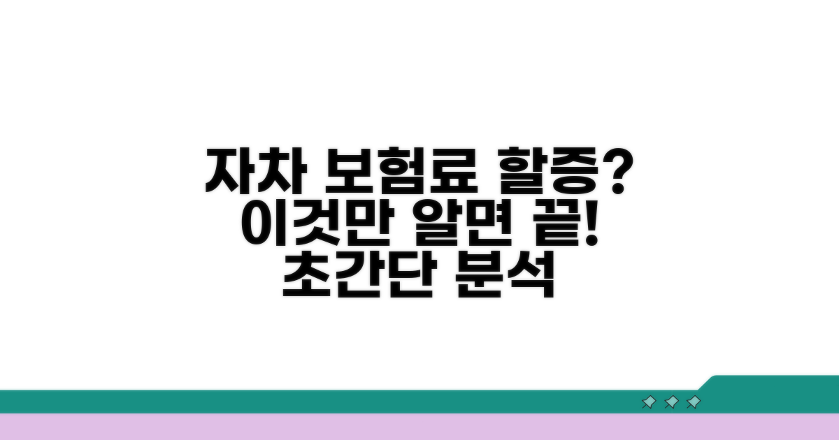 자차 보험료 할증 기준 완벽 분석