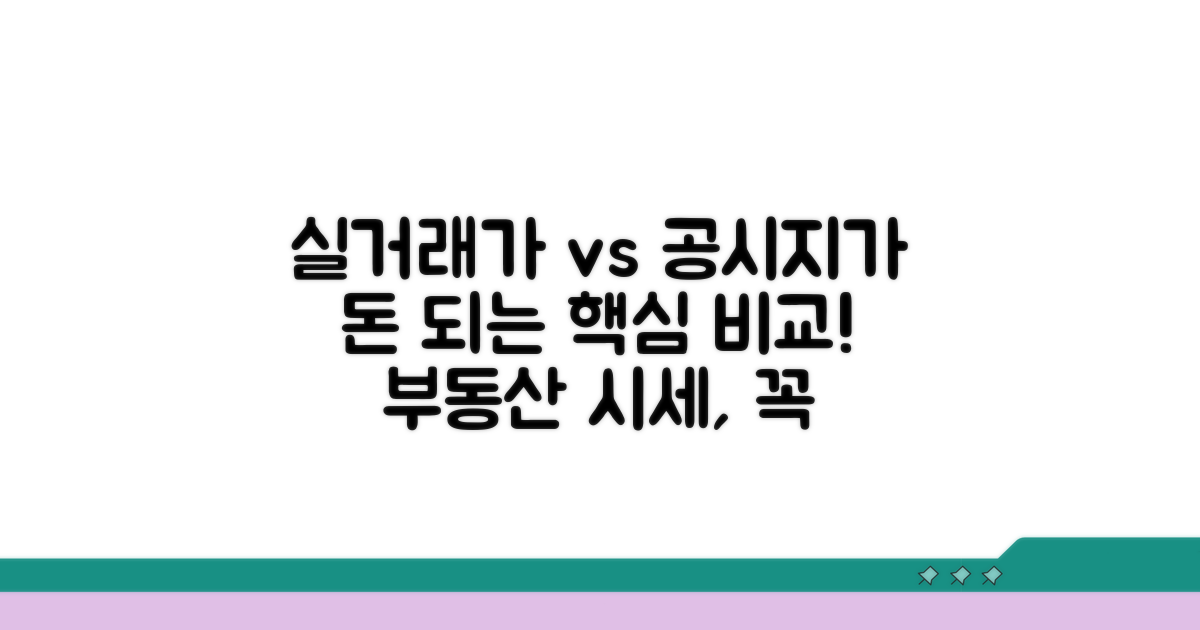 실거래가와 공시지가 비교