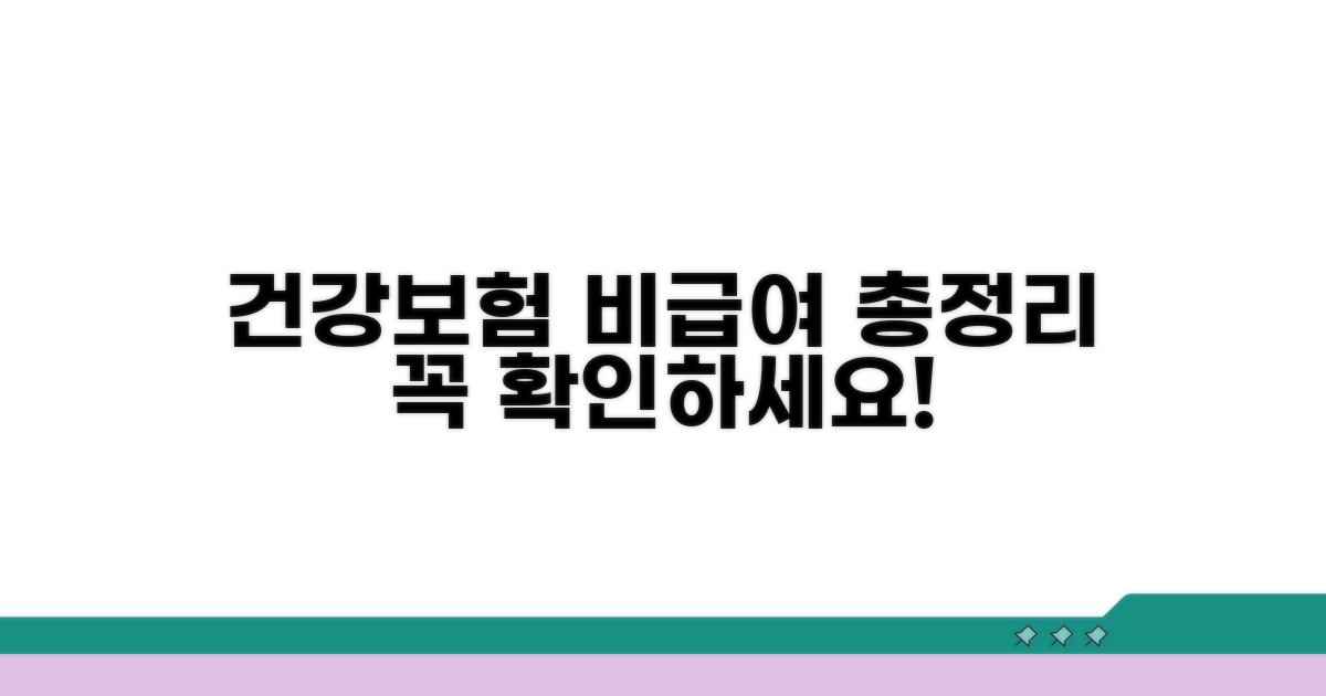 건강보험 적용 여부와 비급여 항목은?