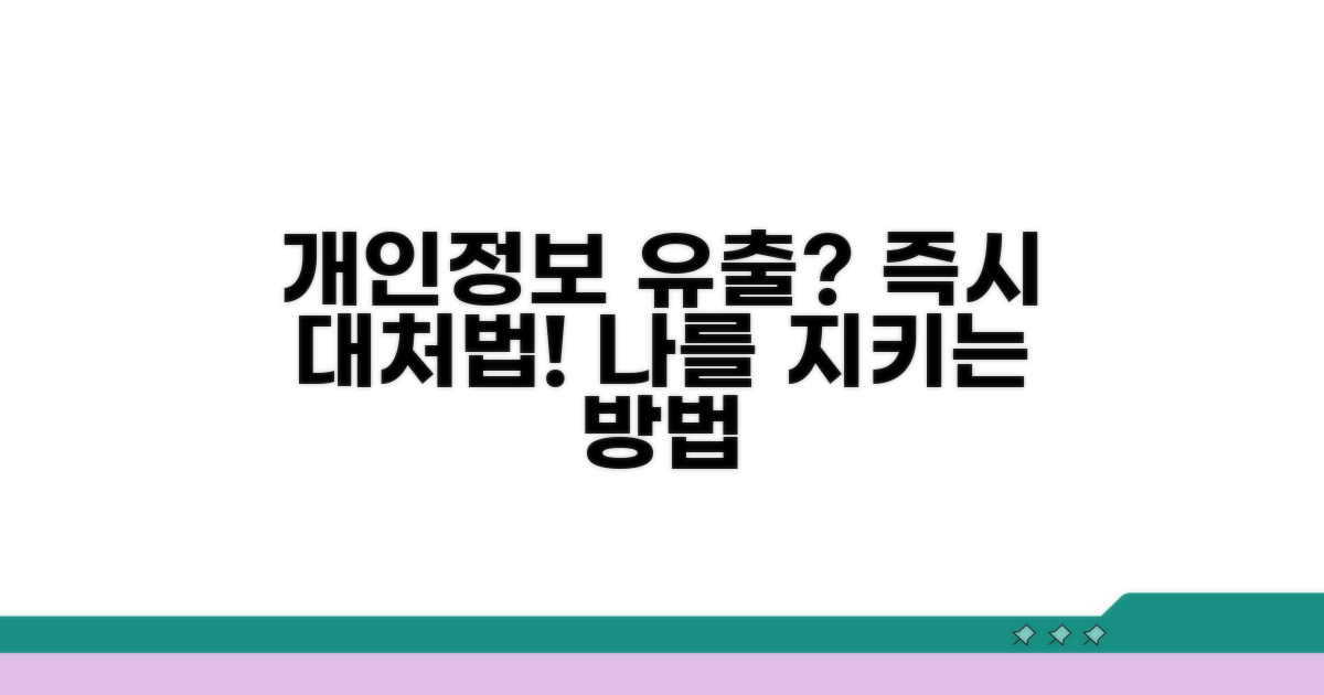 개인정보 침해 시 대처법