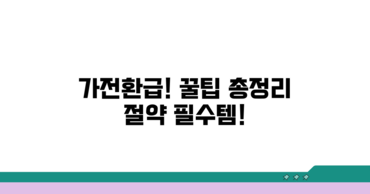 절약 꿀팁! 가전환급 활용법 총정리