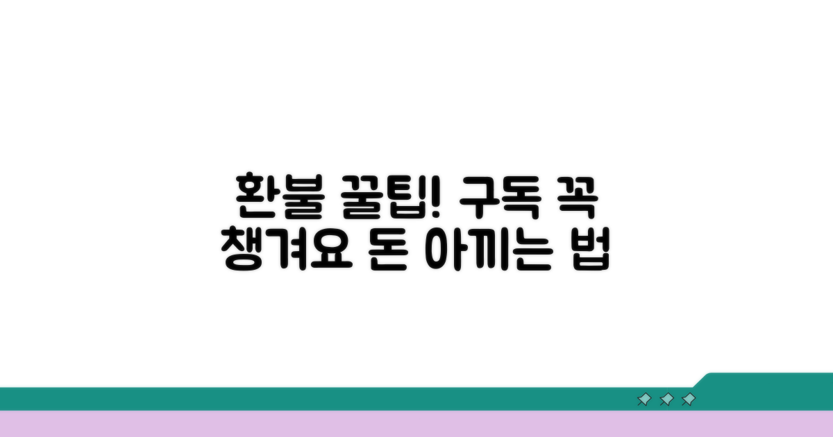 구독 환불, 꼭 알아야 할 꿀팁