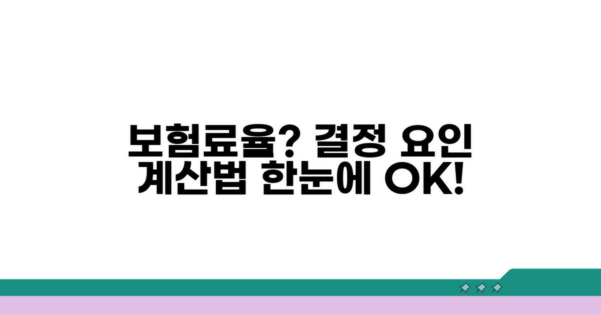 보험료율 결정 요인과 계산 방법