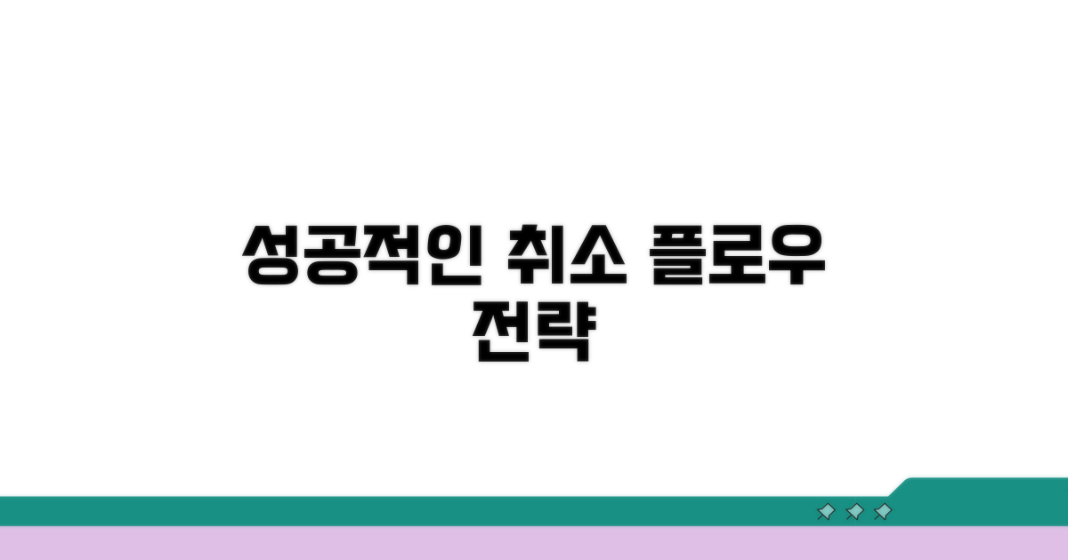 성공적인 취소 플로우 전략
