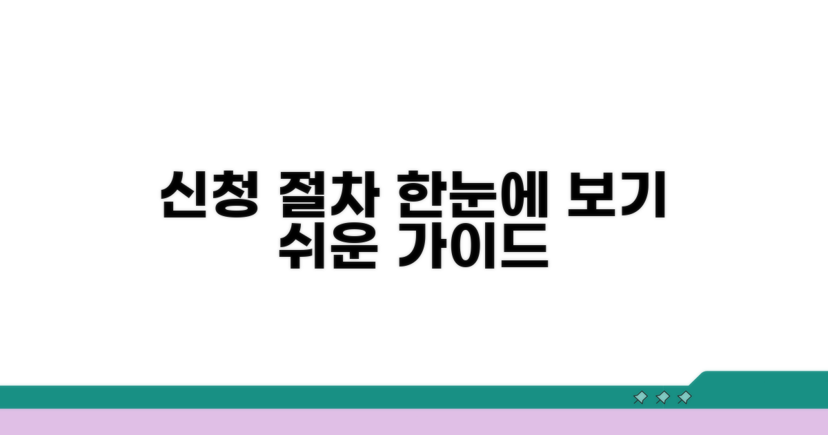 신청 절차 한눈에 보기