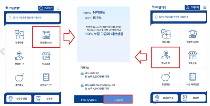 햇살론 신청방법