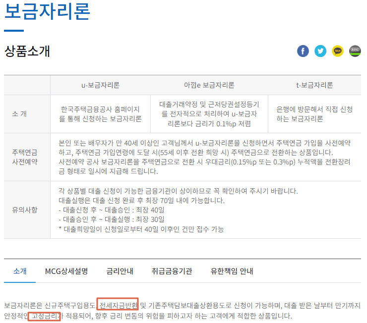 전세퇴거자금대출 신청방법