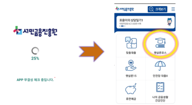 햇살론 유스 신청방법