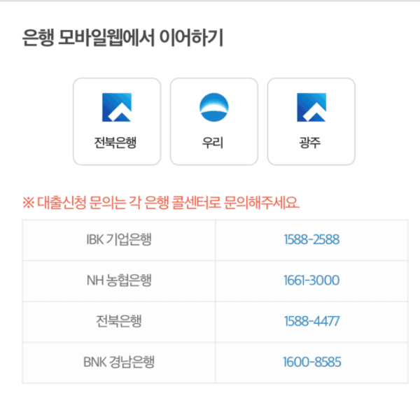 햇살론 뱅크 문의 전화번호
