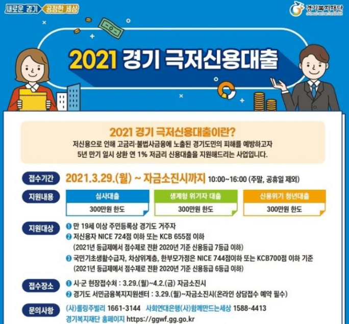 경기 극저신용대출 대상