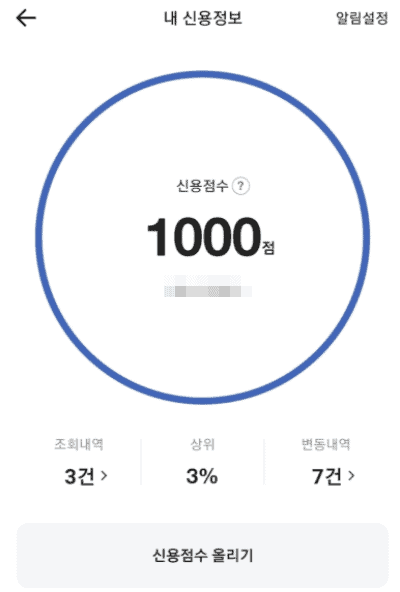 카카오뱅크 신용점수 조회