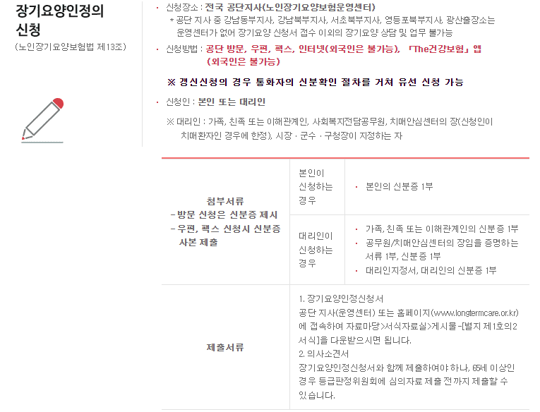 노인장기요양등급 신청 방법
