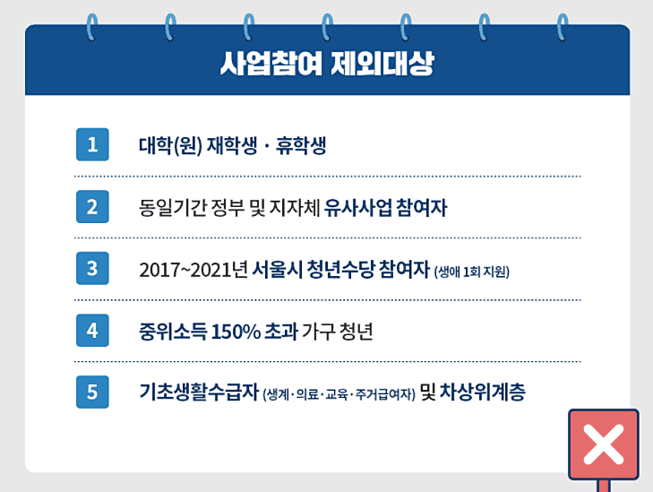 서울 청년수당 제외대상