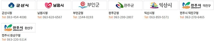 전라남도 7지역