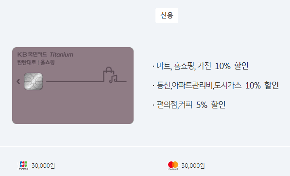 KB국민 탄탄대로 올 쇼핑 티타늄 카드