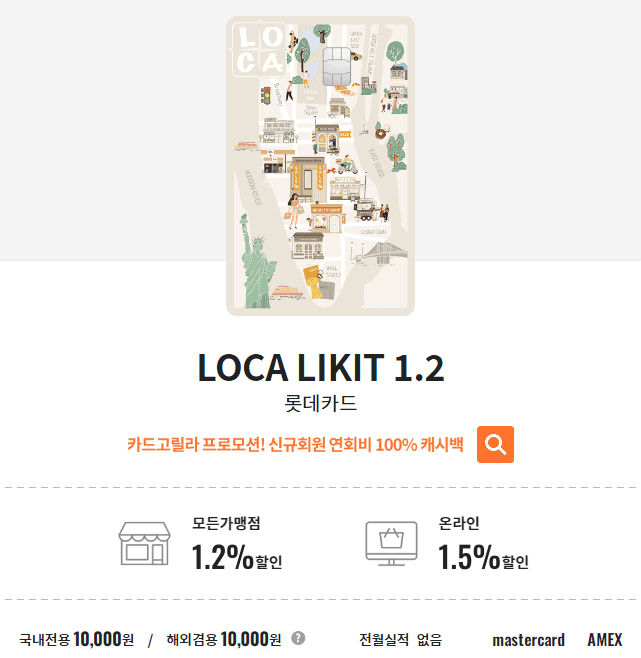 LOCA LIKIT 1.2