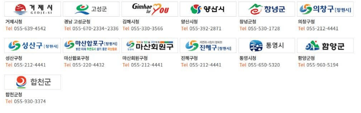 경상남도 13지역