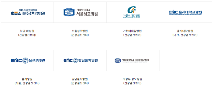 건강 검진 사용처