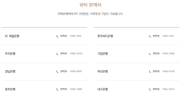 신세계 상품권 위탁 판매처