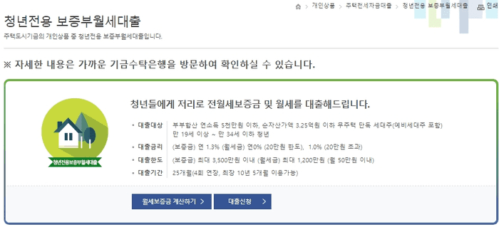 청년전용 보증부 월세 대출