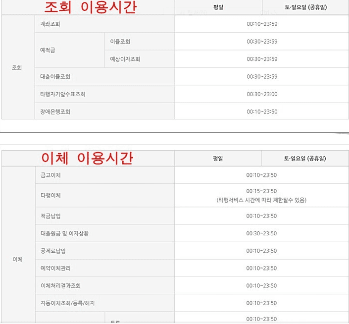 새마을금고 점검시간