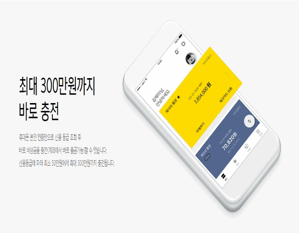 카카오뱅크 비상금대출