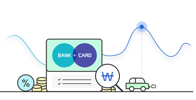 신한마이카 대출 후기