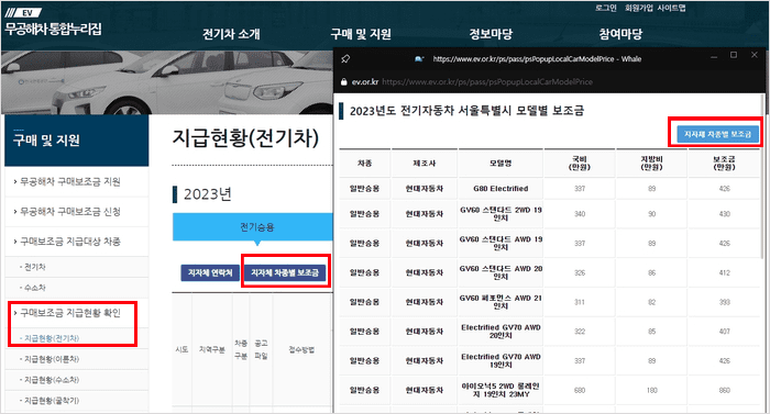 전기차 보조금 모델별 보조금 조회
