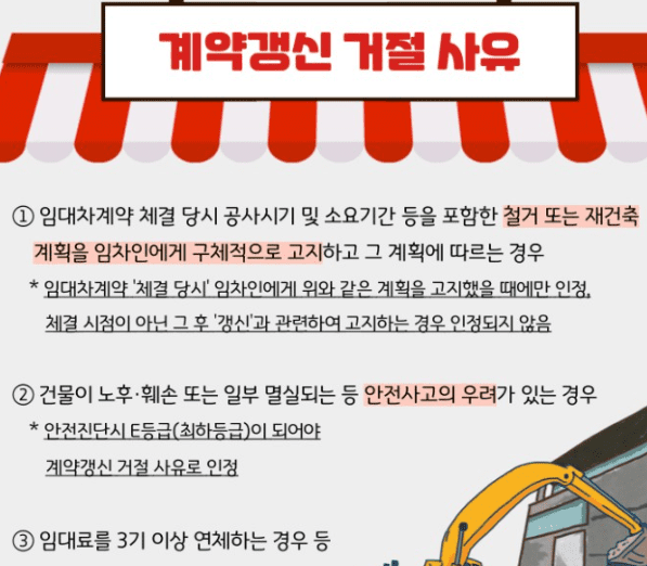 계약갱신 거절 사유