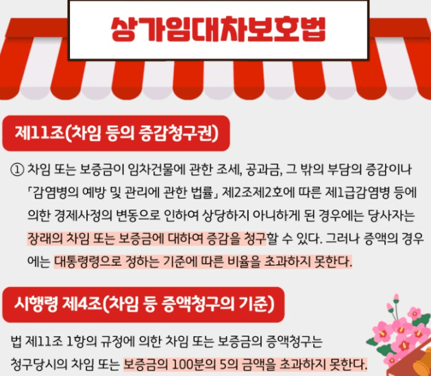 상가임대차 보호법 5%