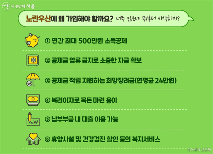 노란우산공제 혜택